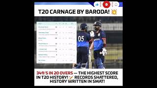 Baroda’s Record Rampage! 🏏🔥Highest-ever T20 score of 349/5 – SMAT witnesses history in the making!