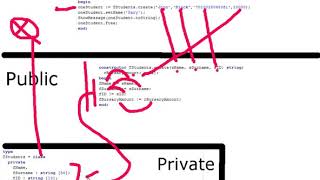 Delphi Parameter passing OOP