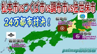 【都市統計データで24万都市対決】松本市vsつくば市vs調布市vs佐世保市(20万から25万最強都市決定戦8)