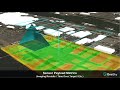 OneSky Commercial UAS Flight Planning Analytics