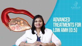 Advanced Treatments For Low AMH (0.5) |Dr. Archana S Ayyanathan