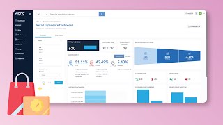 Retail Experience Dashboard (RED) | Viana™ by meldCX