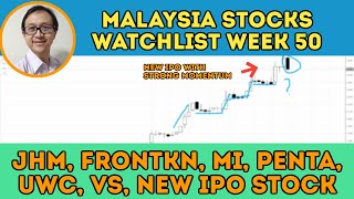 Malaysia Stocks Watchlist Week 50 - FRONTKN, JHM, MI, PENTA, UWC, VS and a new IPO Stock