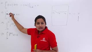 Impulse Function Problem Example