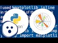 How to make IPython notebook matplotlib plot inline