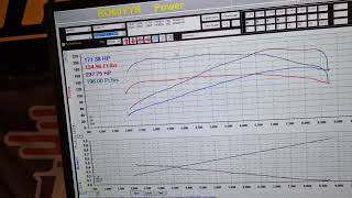 Electric Supercharger Development on a stock FN2 Civic using Ecutek engine management software