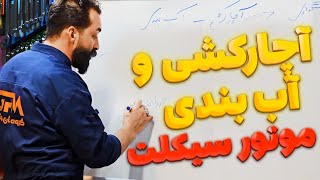 مفهوم آچارکشی و آب بندی موتورسیکلت | Motorcycle wrenching and sealing service