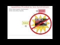 Overview of Java Synchronization (Part 1)