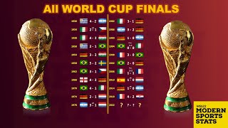 🏆 All FIFA World Cup Finals 🏆