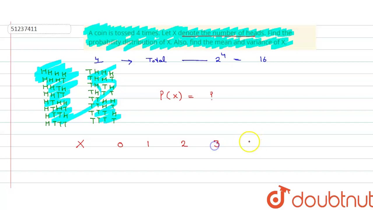 Probability Distribution For Flipping Four Coins