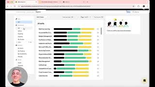 How to do Strategic Workforce Planning & Skill Gap Analysis