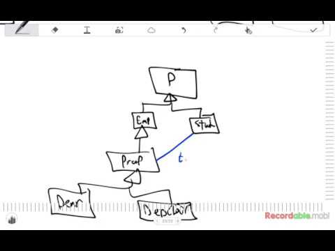 017 Cse312 Software Engineering Sheet 4 Youtube 017 Cse312 Software Engineering Sheet 4 Youtube