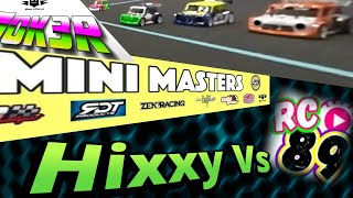 Mini Masters Round 4 Stafford. RC Car Racing UK. Battcave. Mardave .Kamtec.