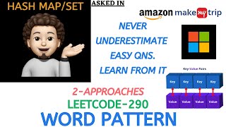 Word Pattern -(Amazon, MakeMyTrip, Microsoft) : Explanation ➕ Live Coding