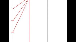 parabola in a rectangle.avi
