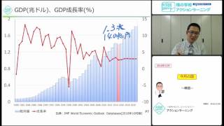 【会計士に学ぶ株式投資講座】今月の国9～韓国～　2016年12月