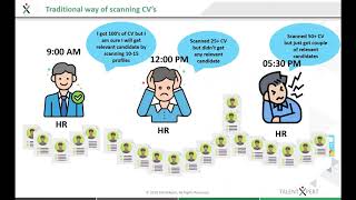 "CV Parsing" by HireXpert - Quick scanning and sorting of candidadtes