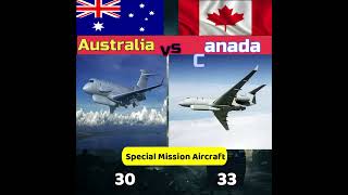 Australia vs Canada Air Power #military #army #australia #canada #shorts #trending  #europe #world