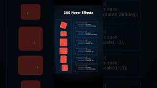 CSS Hover Effect #csstutorial #csswebsite #csshover #webdevelopment #learncss #csswebsite #webdesign