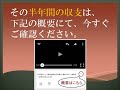 fxではローソク足の包み足より楽しい形のパターンがある