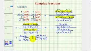 Ex 7: Simplify a Complex Fraction (Variables)
