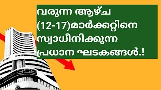 വരുന്ന ആഴ്ച (12-17)മാർക്കറ്റിനെ സ്വാധീനിക്കുന്ന പ്രധാന ഘടകങ്ങൾ.!/wealthy life malayalam/share market