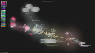 HKUDS/Vibe-Trading - Gource visualisation