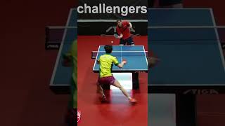 BLUHM vs CHANG | 2025/2/6