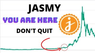 JASMY COIN (JASMY) IF YOU GOT THIS FAR DON'T GIVE UP NOW WE ARE CLOSE TO THE BOTTOM...