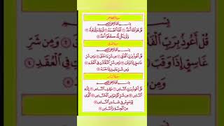 The last 3 surah of Quran #surahikhlas #surahfalaq #surahnas #quran