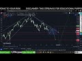 nifty at important juncture in depth analysis for jan series niftyanalysis nifty