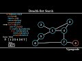 breadth first search bfs algorithm graph traversal visualization code example