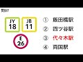 【鉄道クイズ】駅ナンバリングクイズ