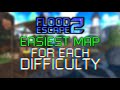 Easiest Map for Every Difficulty - FE2