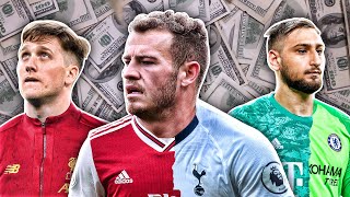 10 Bargain Transfers Your Club Should Sign!