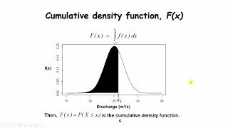Flood Frequency Analysis (Part 1)