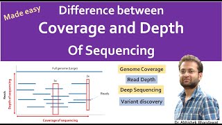 Difference between sequencing Coverage and depth. Depth vs Coverage. Why they are important?