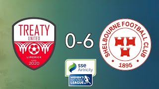 WNL GOALS GW24: Treaty United 0-6 Shelbourne