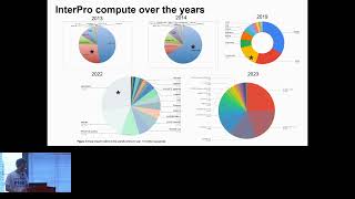 InterPro: Bringing together protein families... - Alex Bateman - NIH ODSS/ELIXIR - ISMB/ECCB 2023