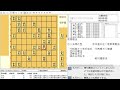 【将棋ライブ】将棋倶楽部24　将棋ウォーズ　81道場　友達対局