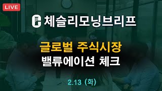 [체슬리모닝브리프] 글로벌주식시장 밸류에이션 체크 [24/02/13]