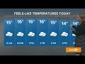 Morning Quad Cities forecast | December 16, 2022