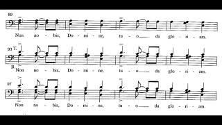 Non Nobis, Domine (R. Powell) Score Animation