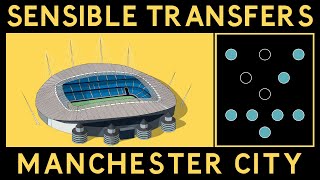 Sensible Transfers: Manchester City