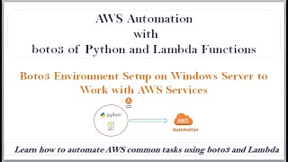 Boto3 environment setup on windows server | AWS Automation with Python boto3 API and Lambda Service