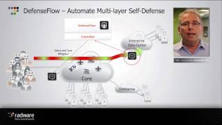 SDN-Based Cyber Security