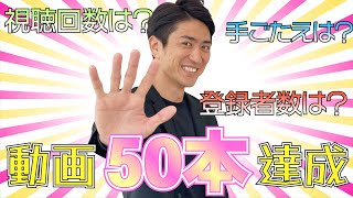 YouTubeに動画50本投稿してみた結果と分かったコト。【登録ボタンを押してしてもらうには】