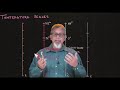 Temperature Scales: Relative and Absolute