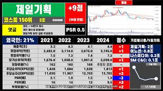 부동산처럼 우량 주식 골라서 투자하세요… 제일기획 한장 요약 0105  #주식 #투자 #부동산 #뉴스 #재테크 #비트코인