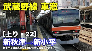 武蔵野線 車窓［上り・22］新秋津→新小平